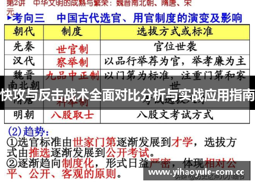 快攻与反击战术全面对比分析与实战应用指南