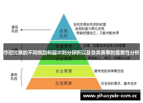 夺冠比赛的不同级别和层次划分探析以及各类赛事的重要性分析