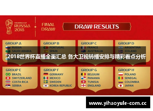 2018世界杯直播全面汇总 各大卫视转播安排与精彩看点分析