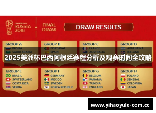 2025美洲杯巴西阿根廷赛程分析及观赛时间全攻略