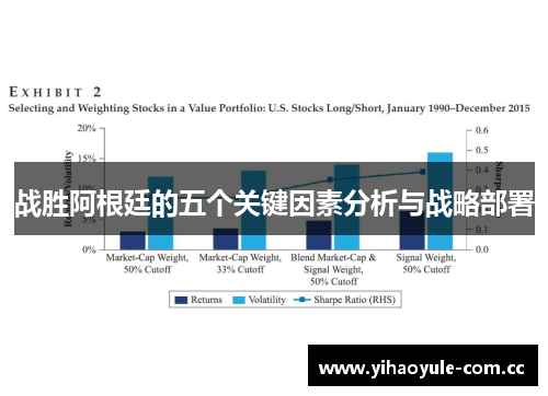 战胜阿根廷的五个关键因素分析与战略部署