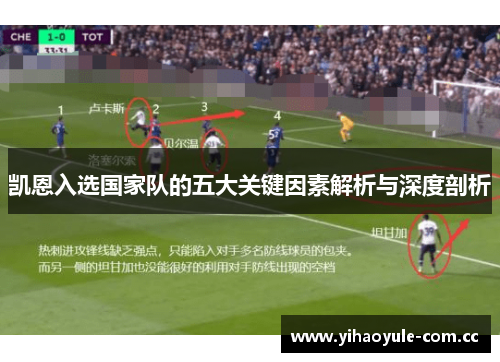 凯恩入选国家队的五大关键因素解析与深度剖析