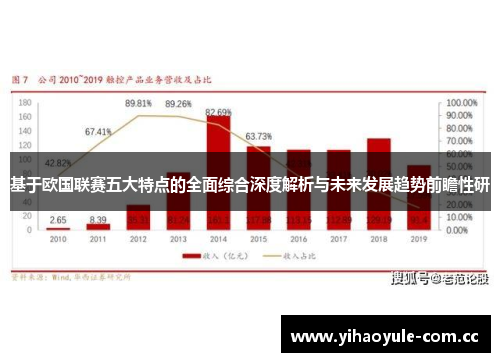 基于欧国联赛五大特点的全面综合深度解析与未来发展趋势前瞻性研
